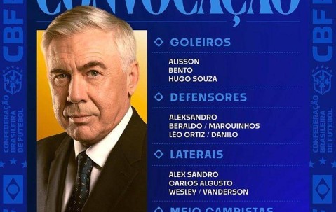 安切洛蒂的名单:卡洛斯·奥古スト回归,意甲再次贡献边路力量