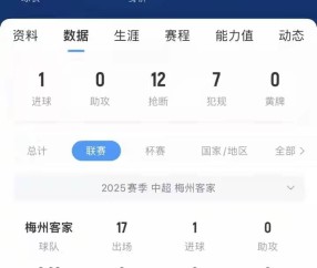 博主：17岁国足新星魏祥鑫明晚飞赴巴黎，正式开启法甲留洋生涯！