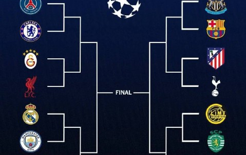 曼城皇马五连杀！阿森纳上上签保送四强？欧冠剧本太疯狂！